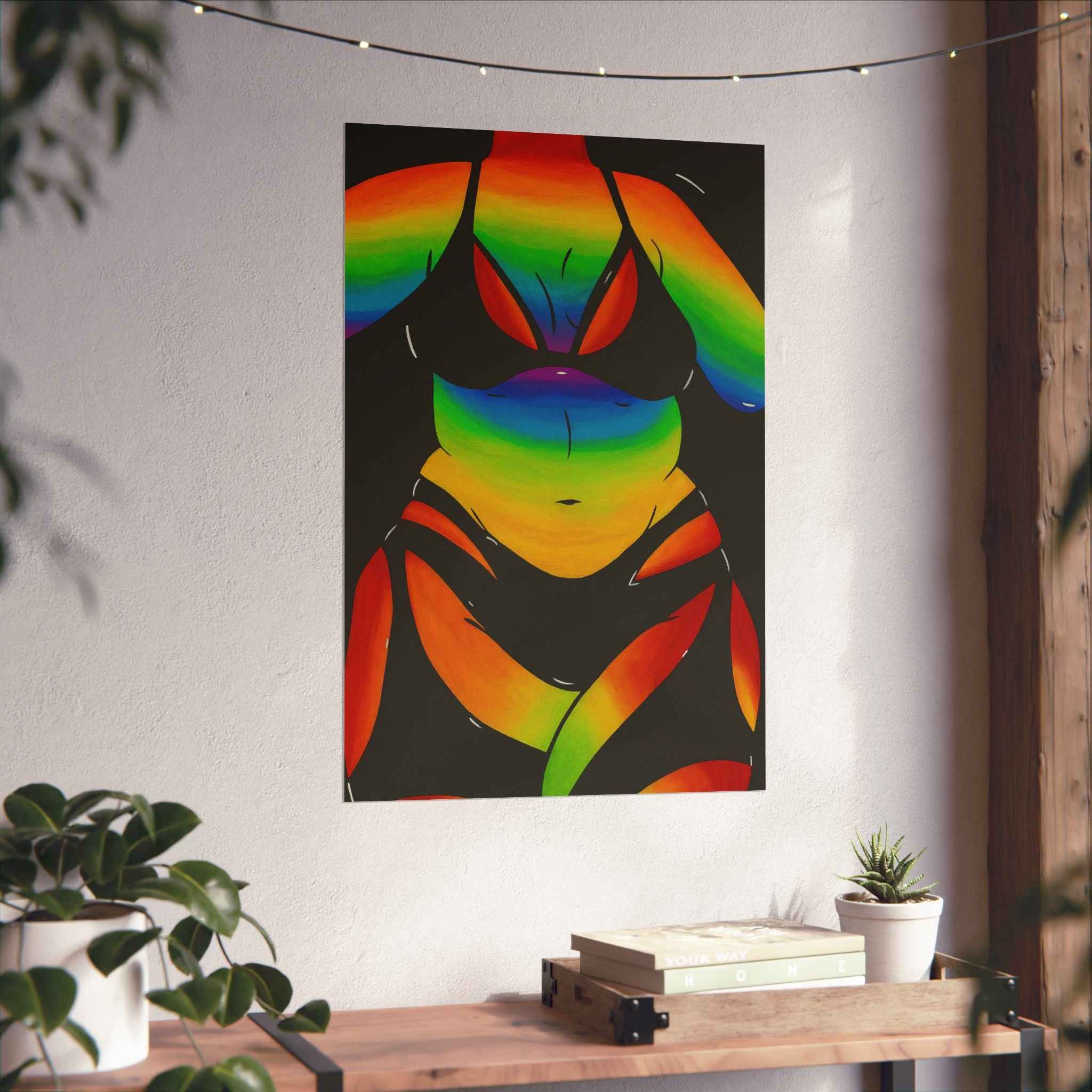 Thermal Body Poster (2)