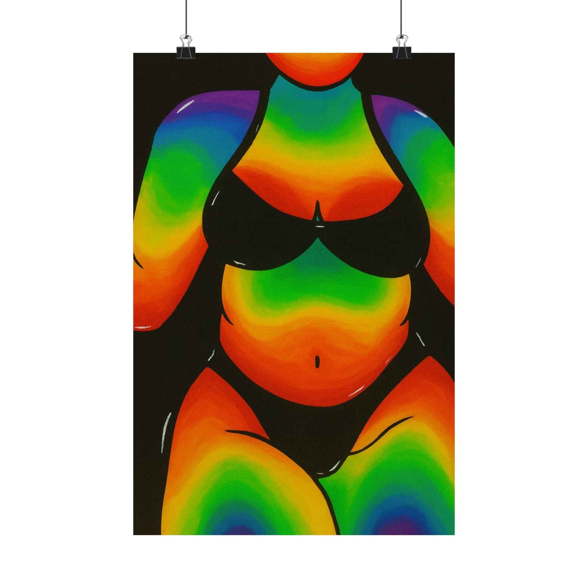 Thermal Body Poster (3)