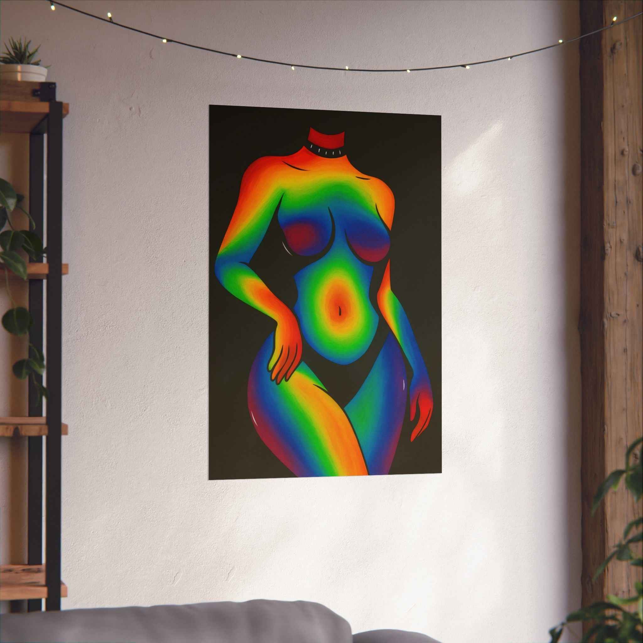 Thermal Body Poster (1)