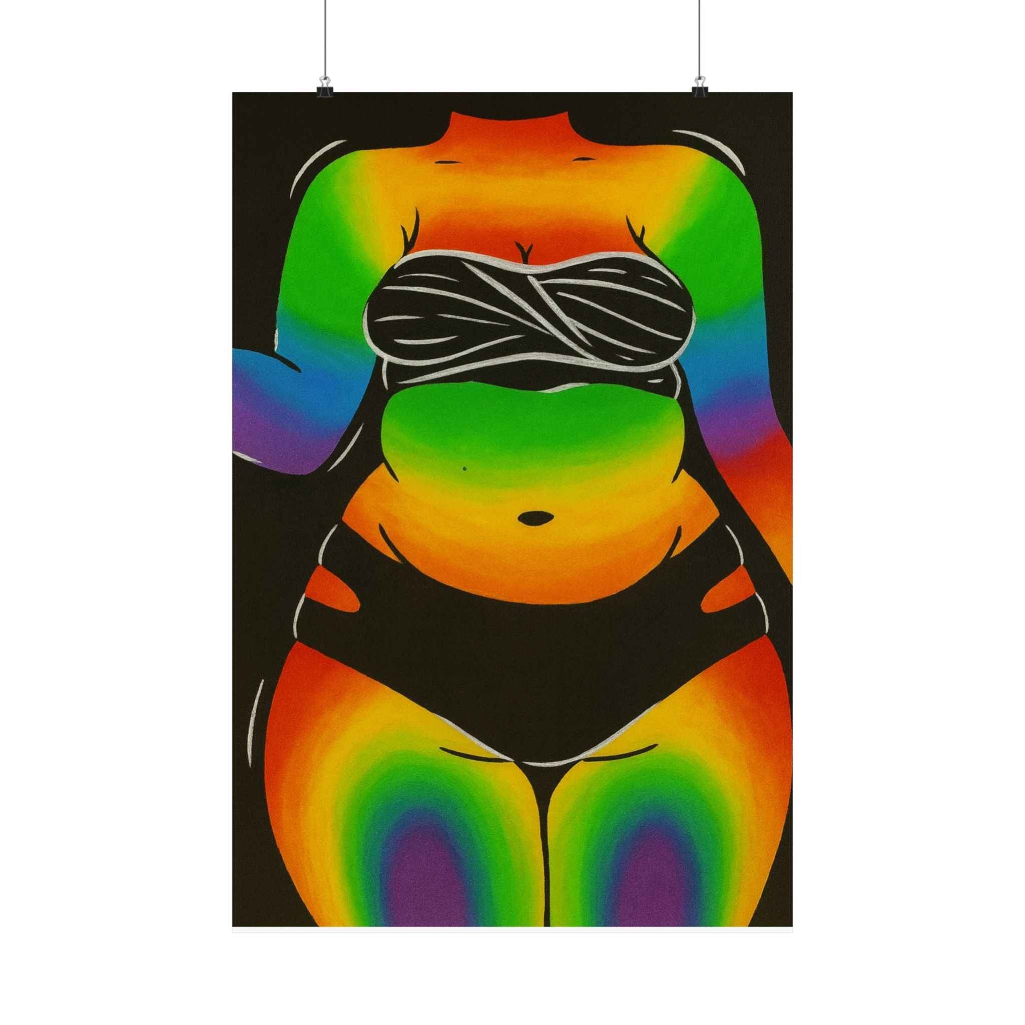 Thermal Body Poster (4)