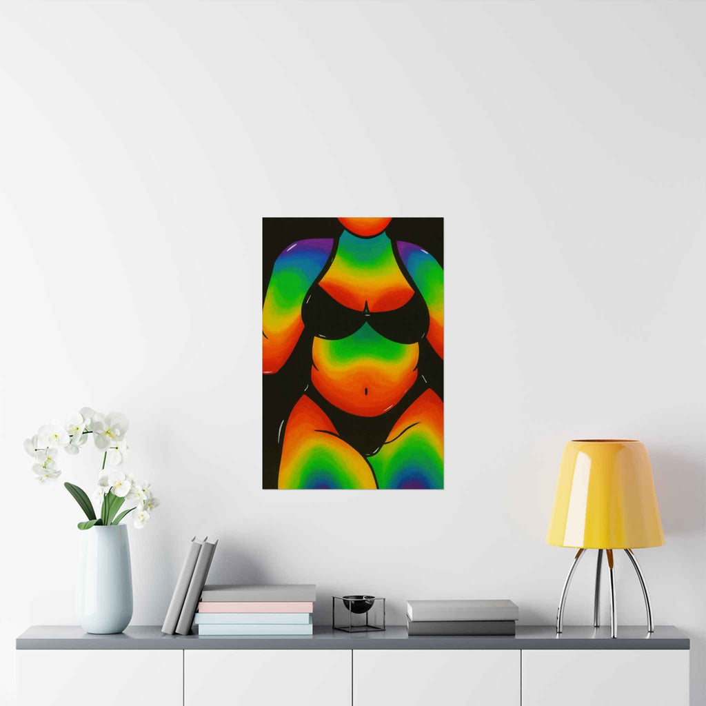Thermal Body Poster (3)