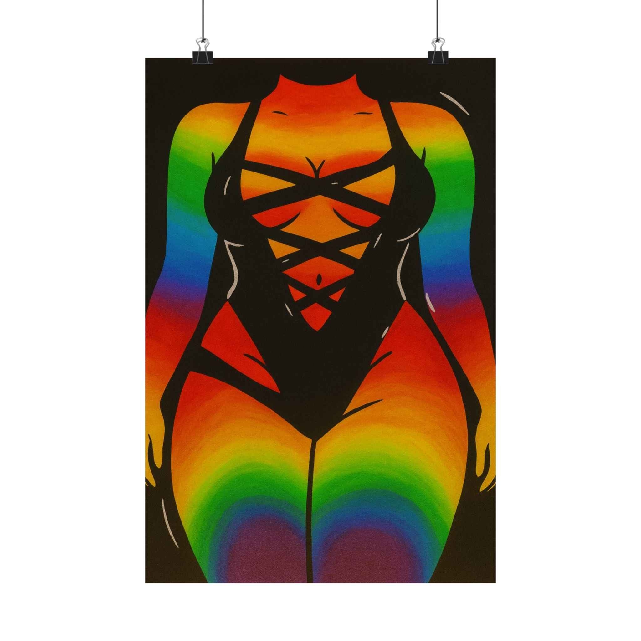 Thermal Body Poster (5)