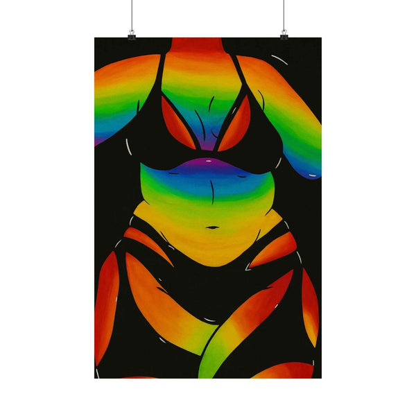 Thermal Body Poster (2)